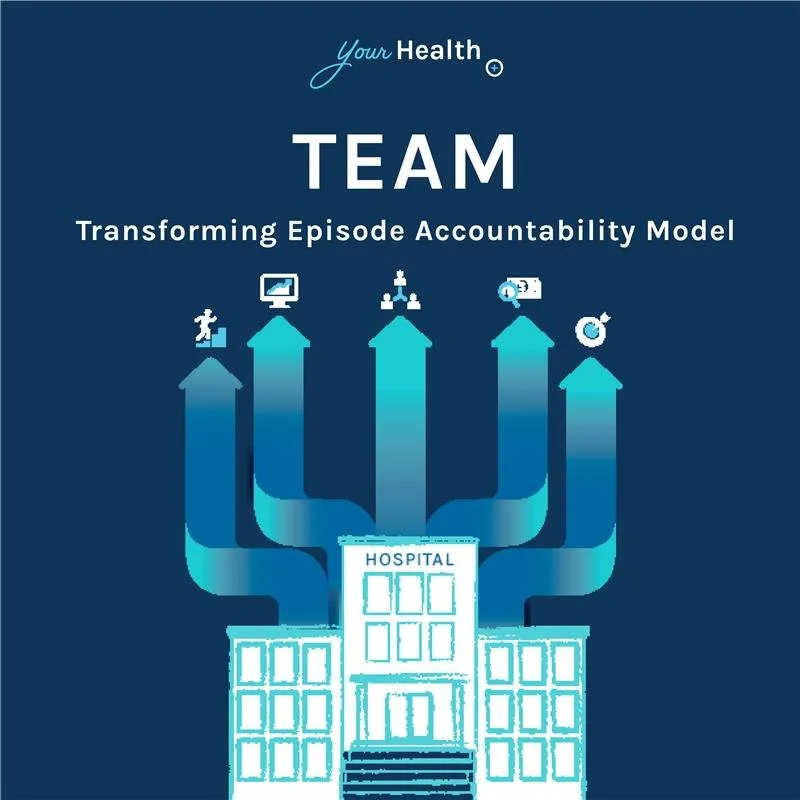 Your Health Teams Share Findings on the TEAM Model