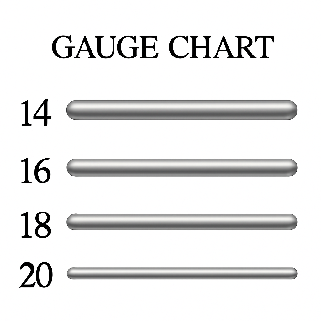 💎 Piercing Education 101 - What Gauge and Post Length Mean