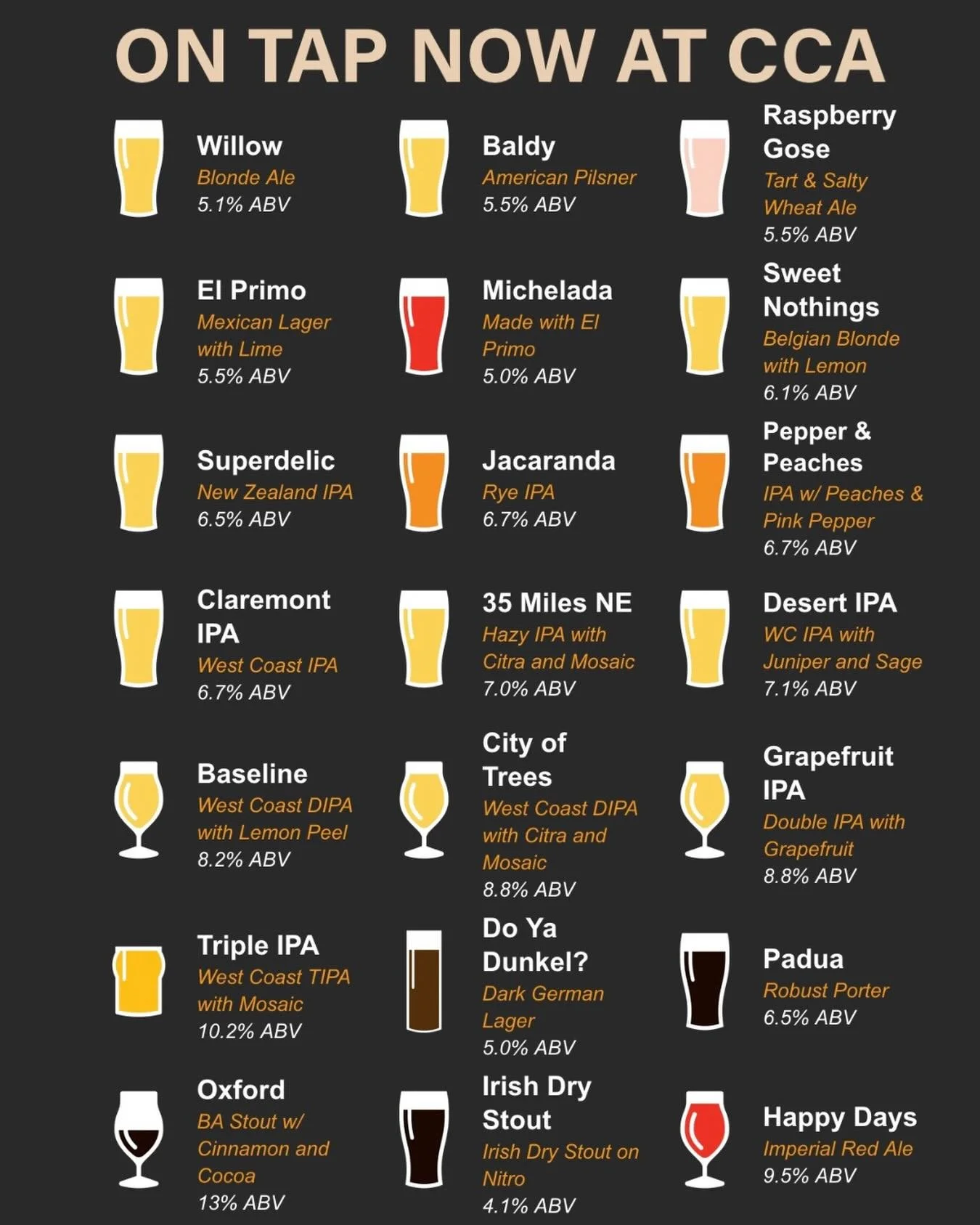 We have a full tap list and awesome food from @firefreshpizza today! We also have lots of packaged beer ready for you to take on your weekend adventures. Swing by, we&rsquo;re ready for ya!

#claremontcraftales #cca #claremontbeer