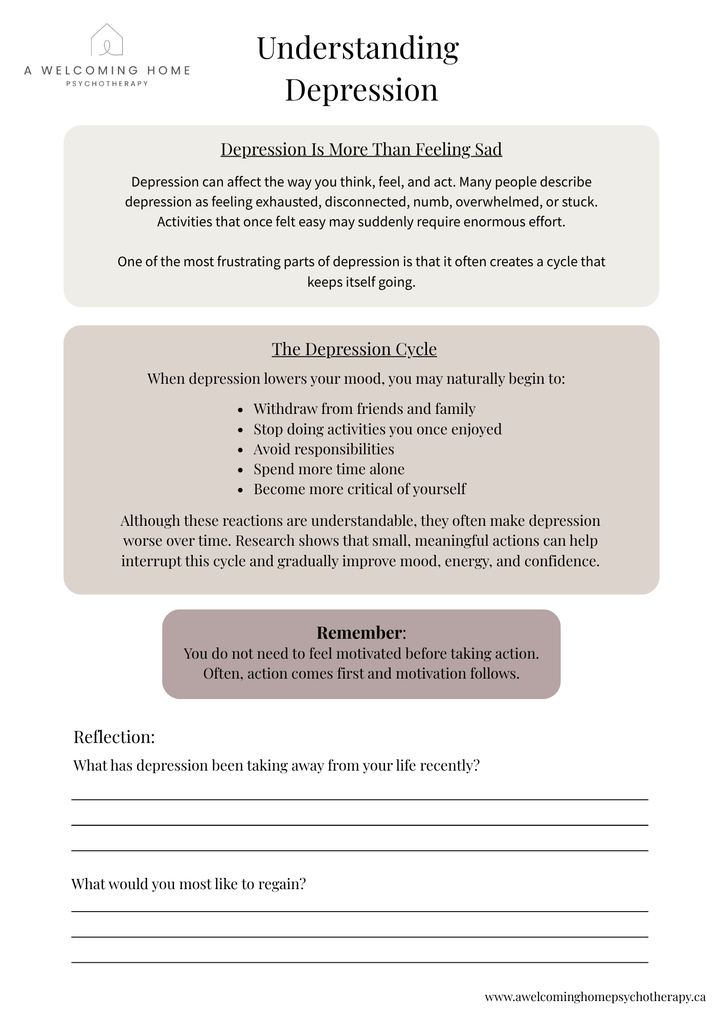 A therapeutic worksheet titled "Understanding Depression" with sections on depression and the depression cycle, including reflective questions about personal experiences with depression.