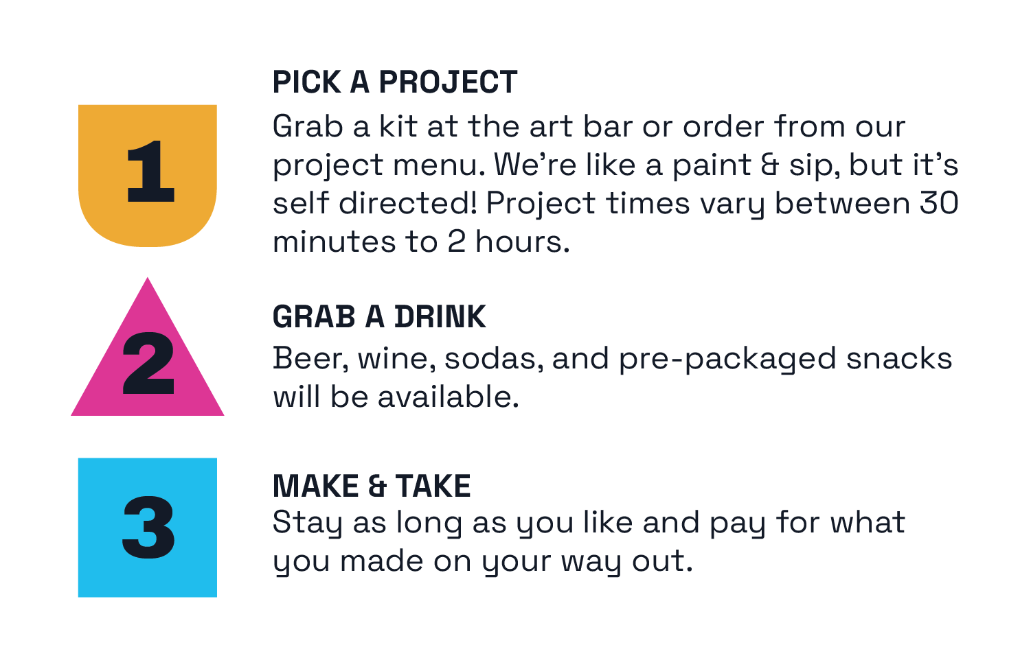 How it works Grab a kit from the Art Bar or order from the project menu. Find a seat and make at your own pace. Projects take 30 minutes to two hours. Grab a drink or a snack box while you work. Pay for what you made on your way out.