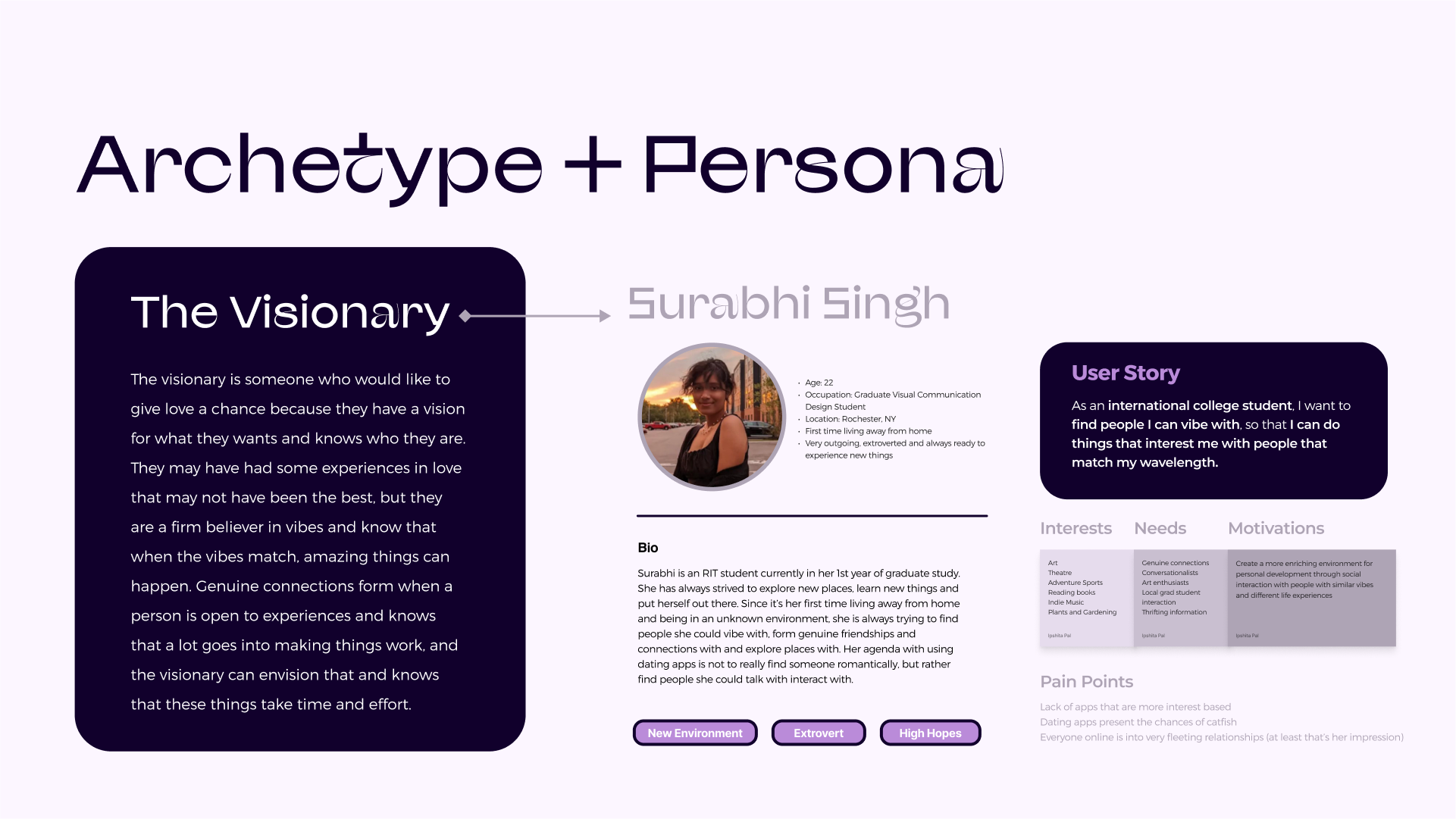 Archetype +persona.png