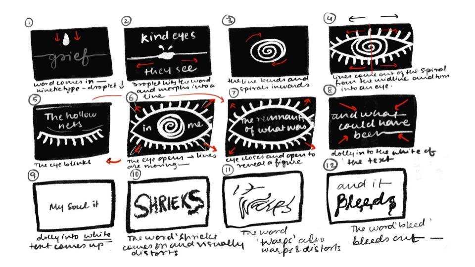Second draft of Storyboards