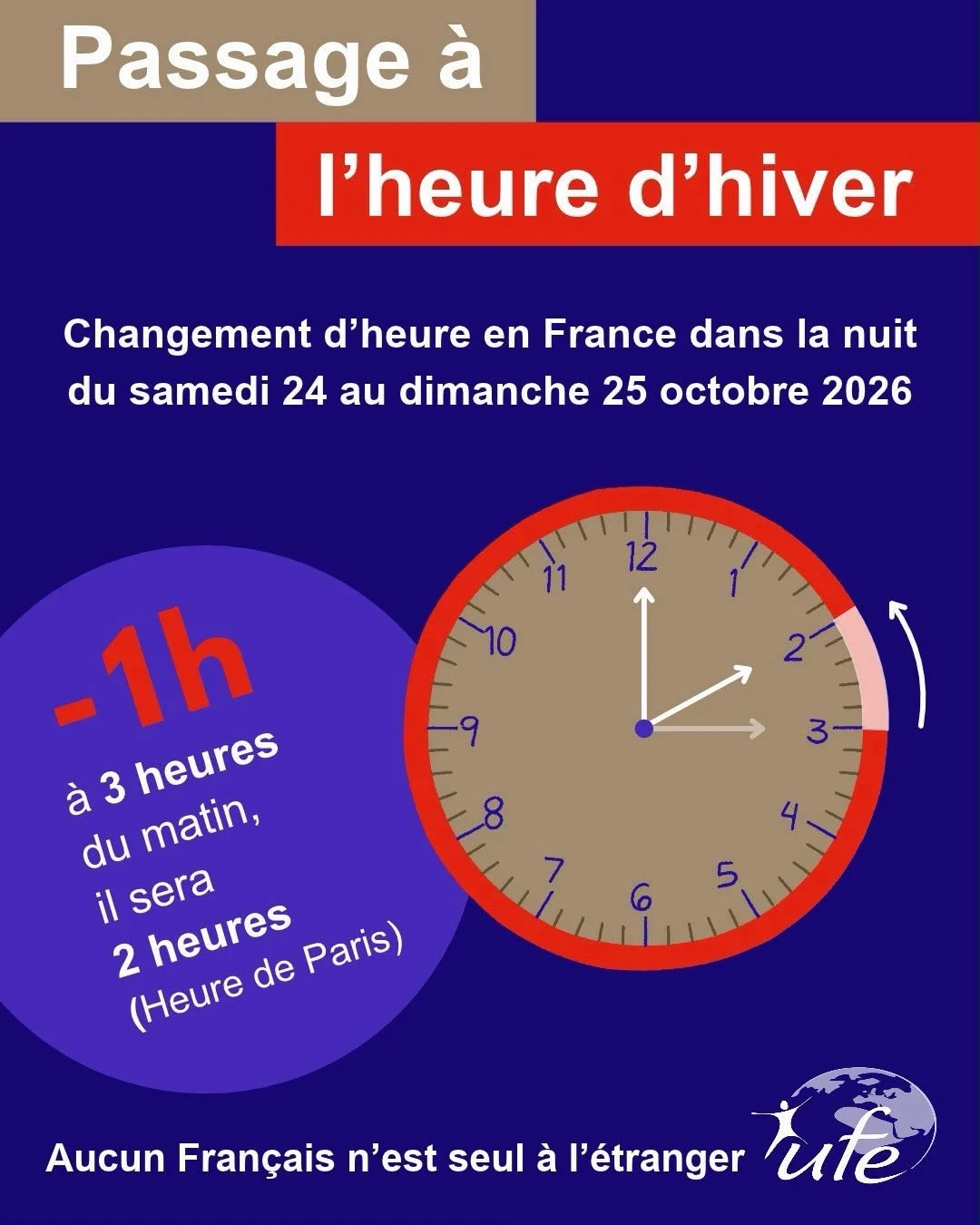 À la bonne heure !