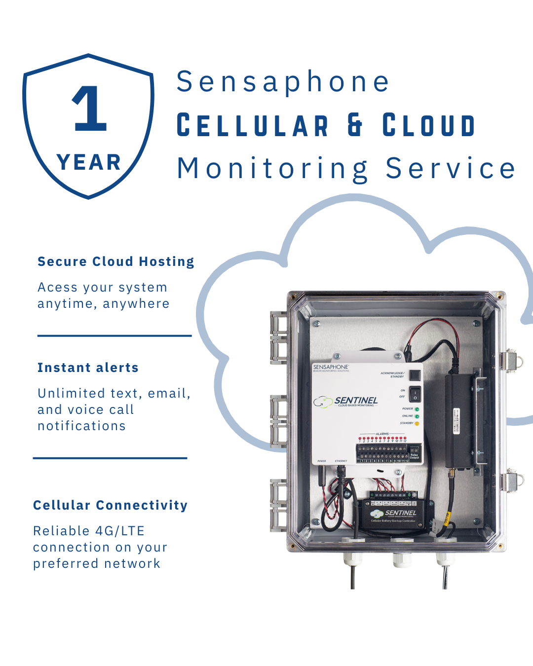 1 Year Cellular & Cloud Service for Sentinel