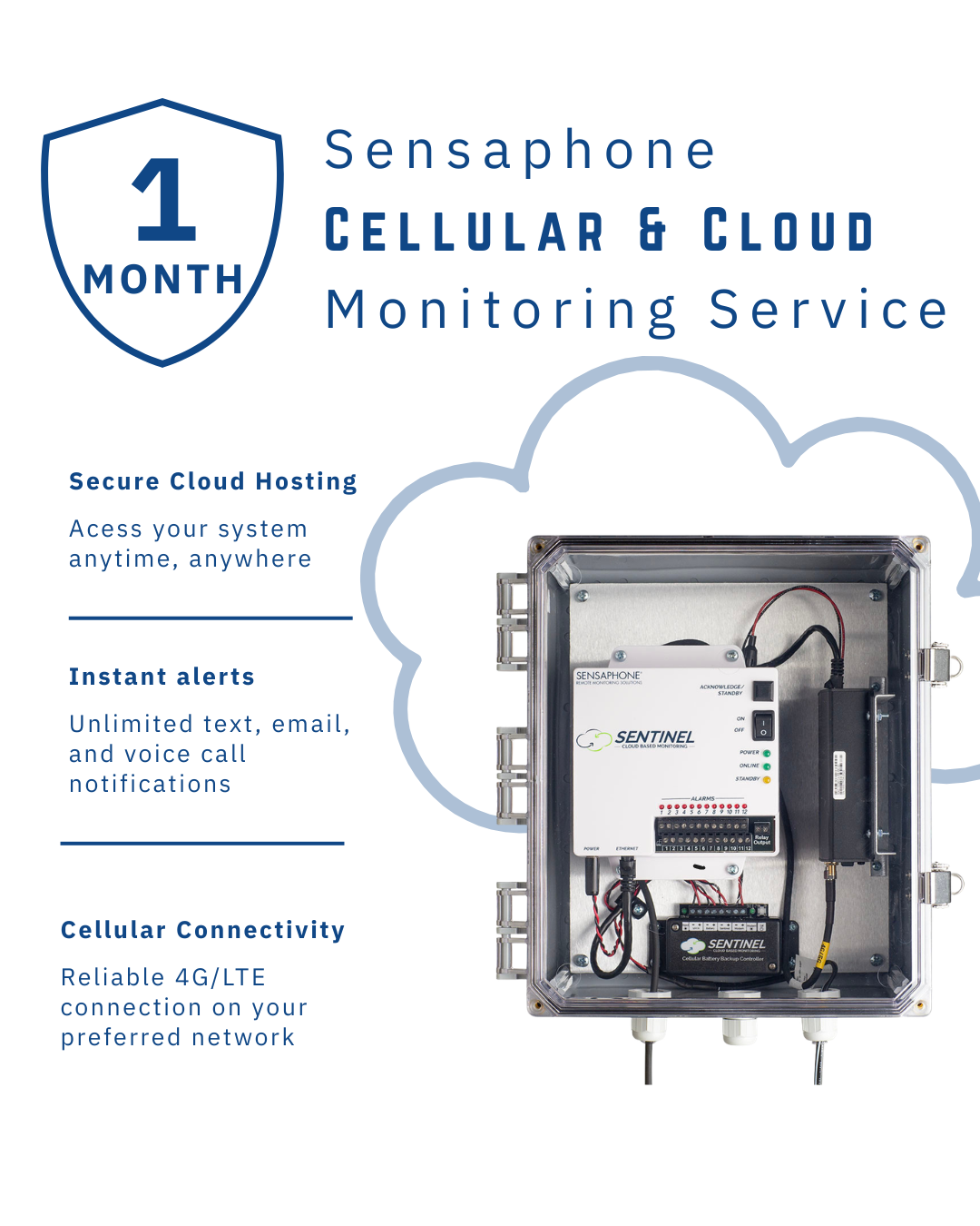 1 month Sensaphone Cellular & Cloud Monitoring Service.png