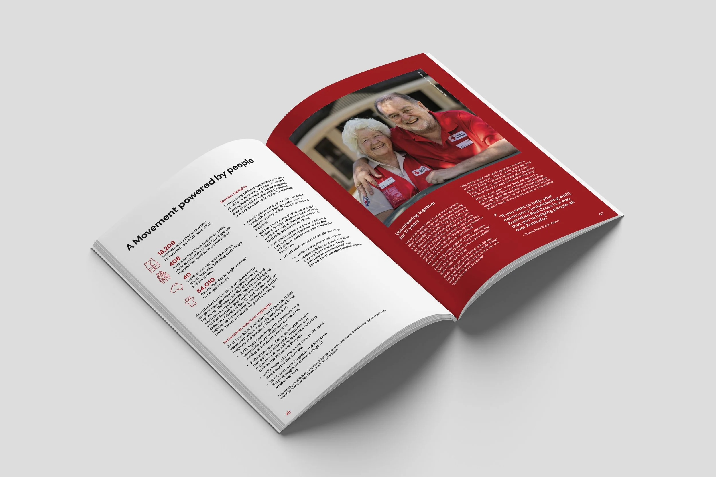 07 Free A4 A5 Magazine Mockup.jpg