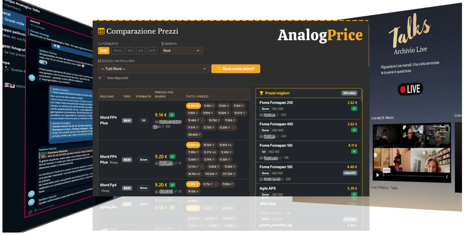 Stampa Analogica Talks: gruppo Telegram, AnalogPrice e archivio live mensili