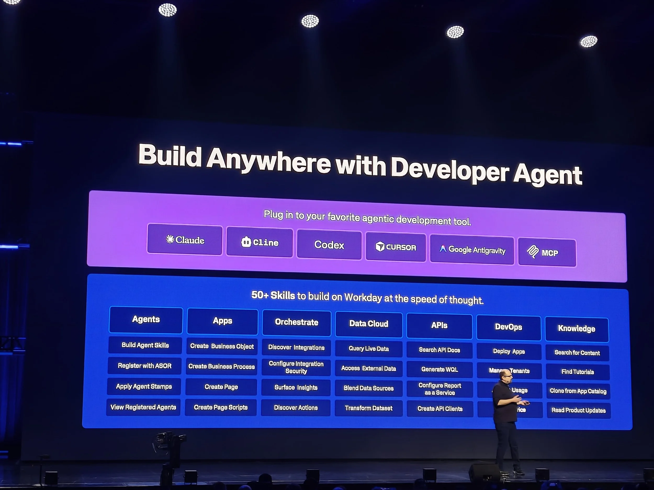 Workday DevCon 2026 keynote slide showing the Developer Agent "Build Anywhere" capability with 50+ skills across Agents, Apps, Orchestrate, Data Cloud, APIs, DevOps and Knowledge
