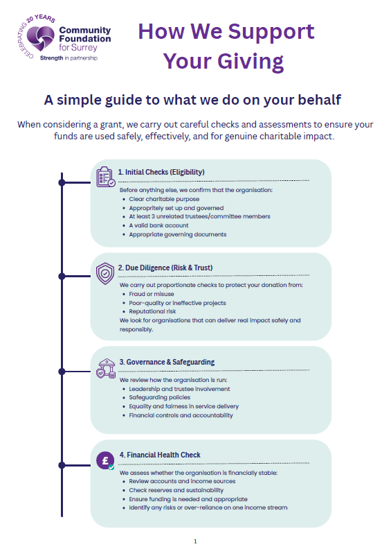 How CFSurrey Supports Your Giving