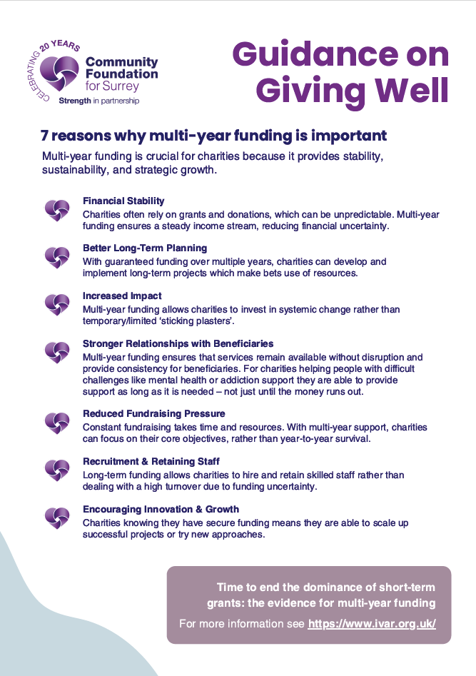 Giving Well - Multi year funding