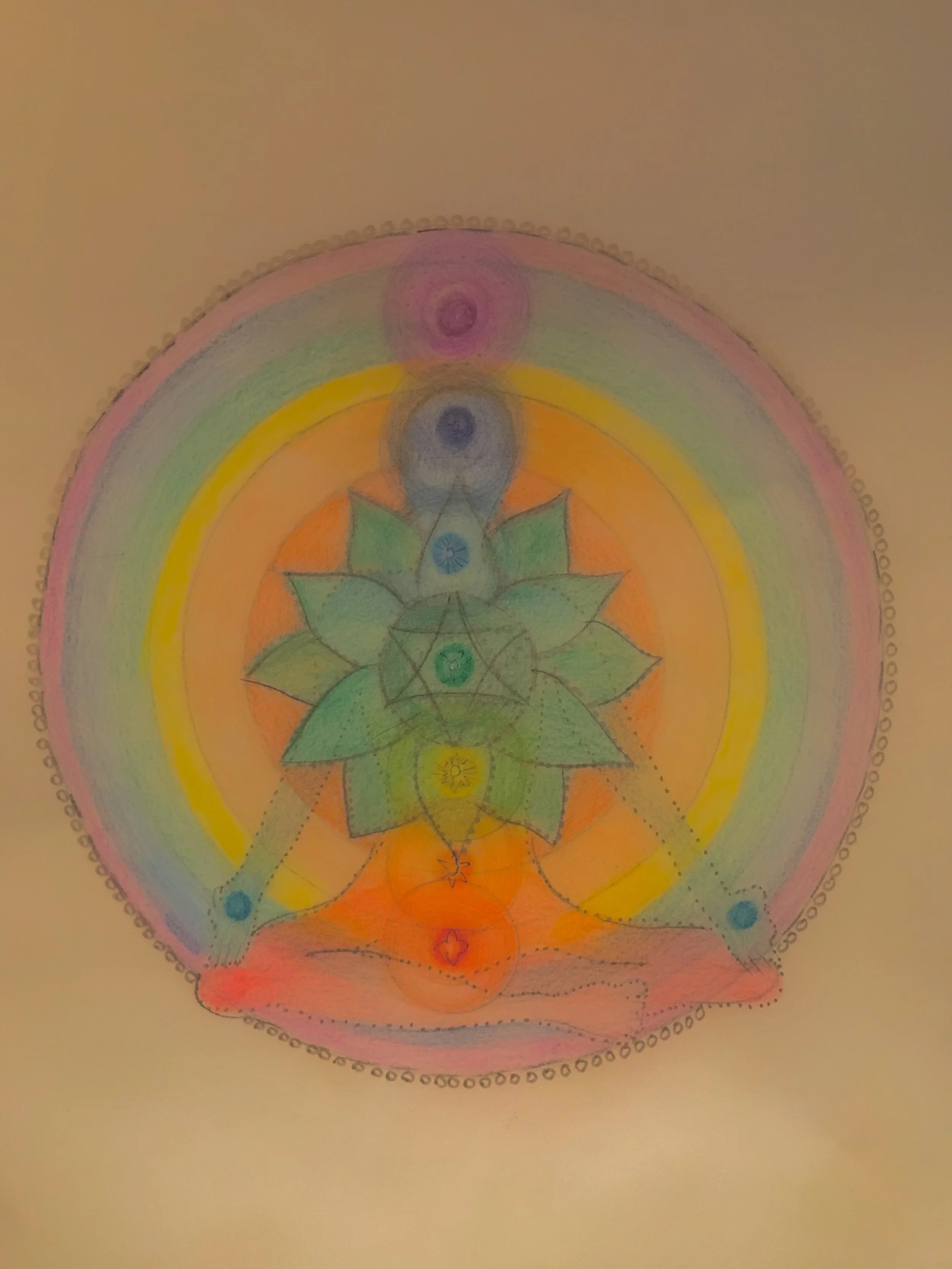 Selbst gezeichntetes buntes ChakrenMamndala mit Frau im Lotussitz in der Mitte