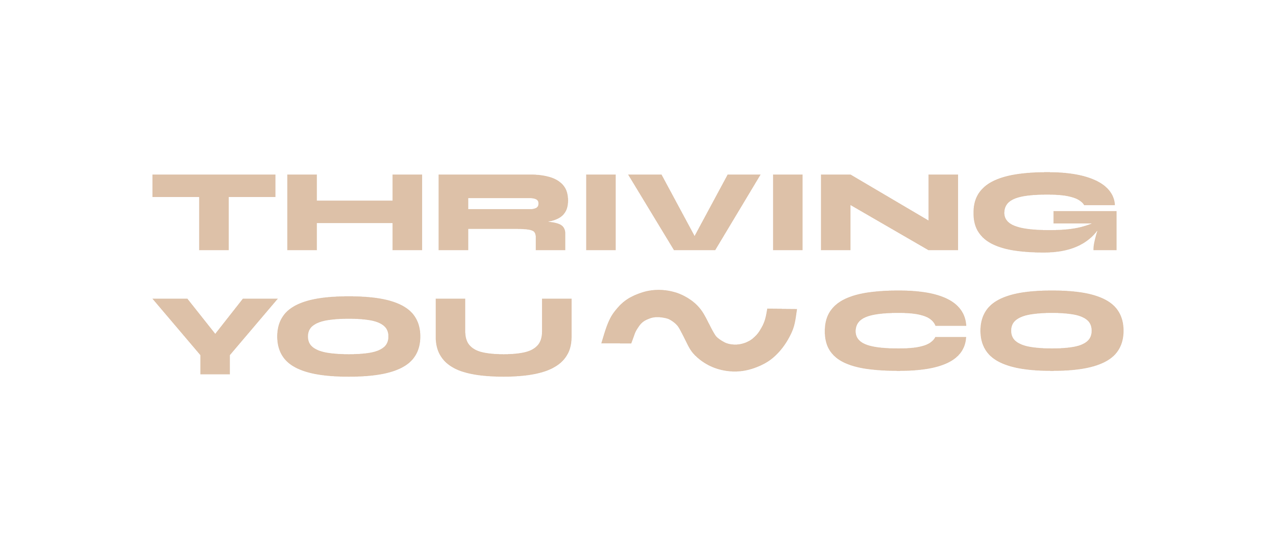 Thriving You Co