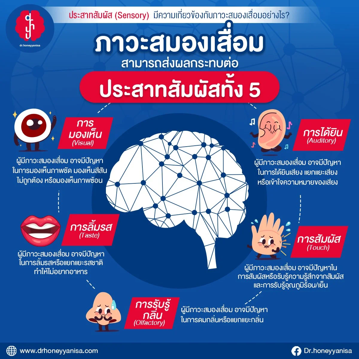 Sensory Stimulation