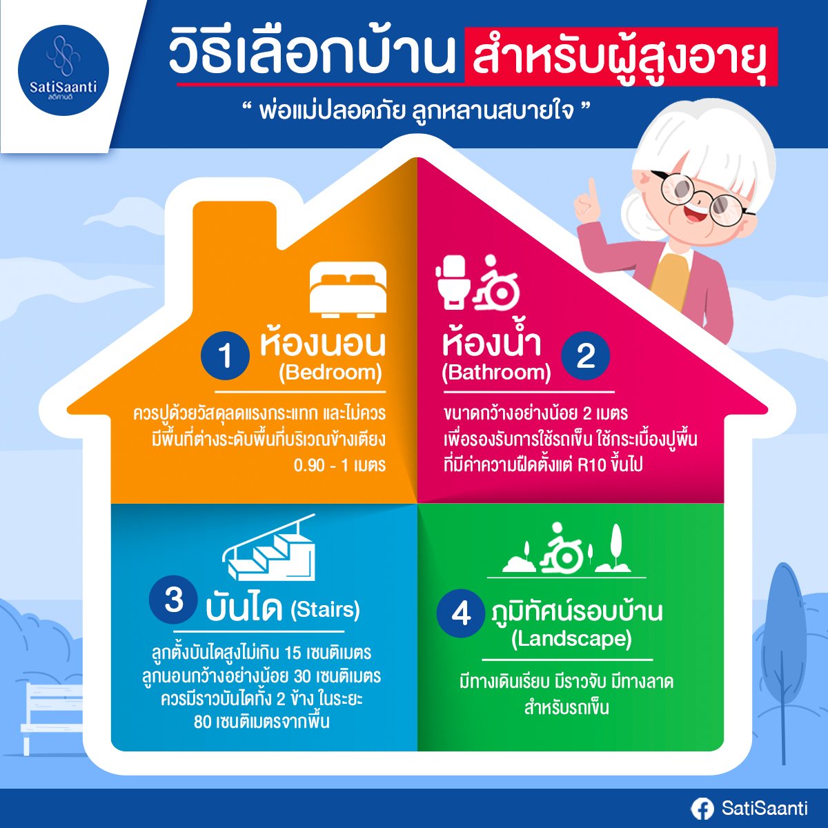 Home Modification