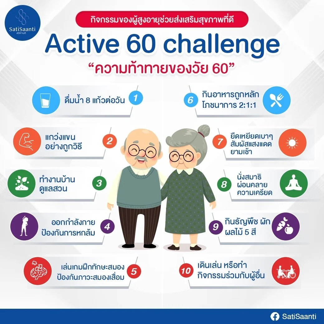 Active Ageing