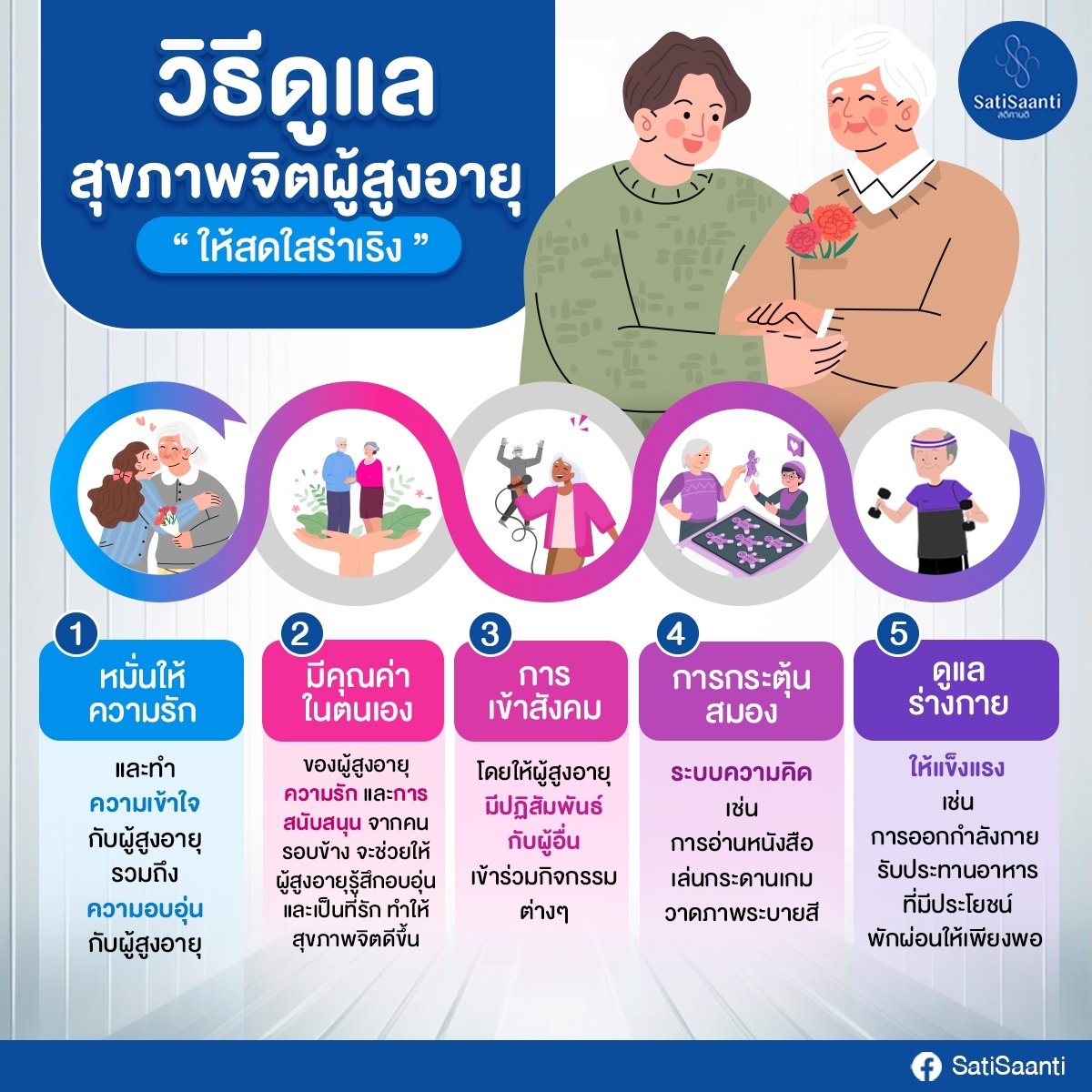 7 Simple Steps to Increase Your Life&nbsp;Expectancy