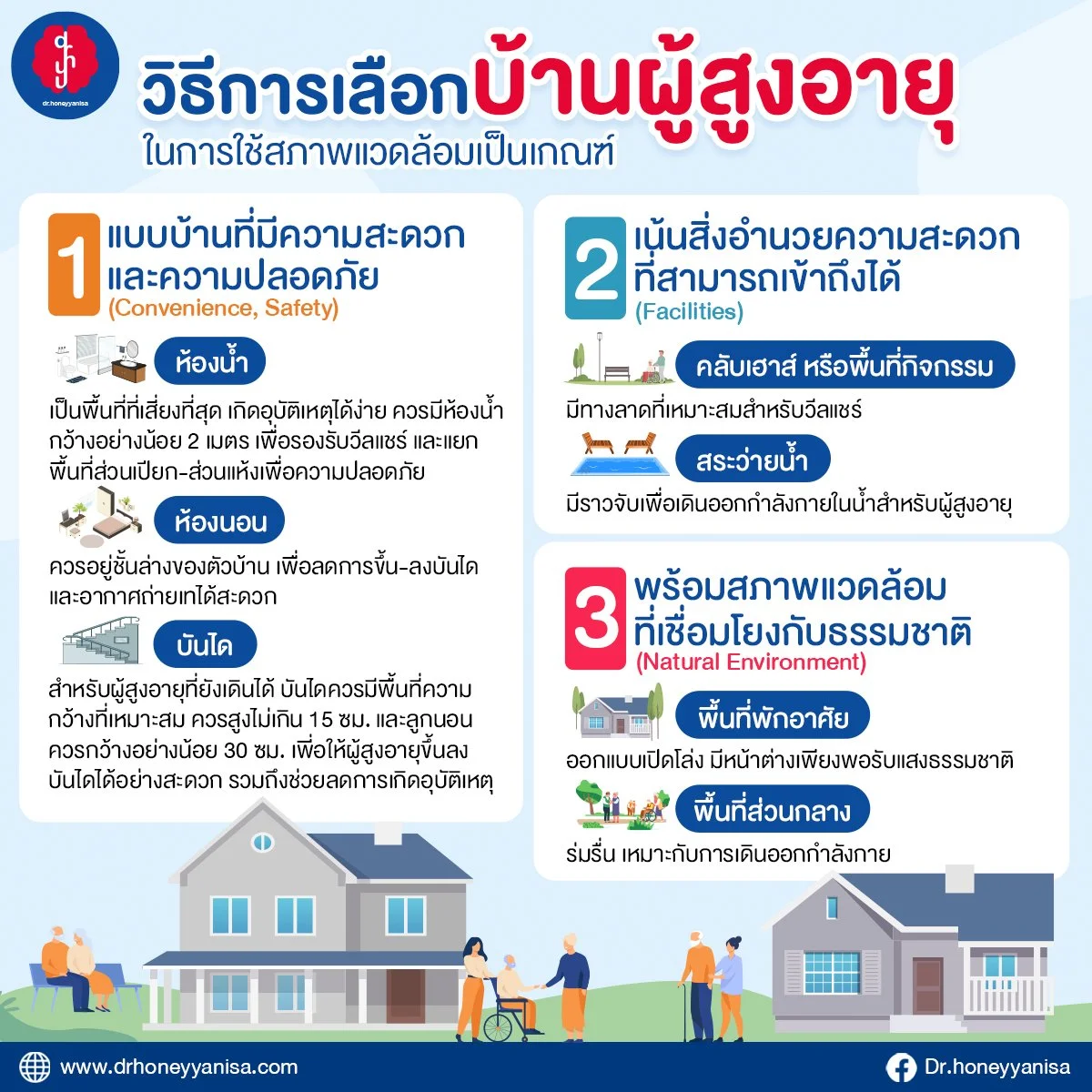 การเลือกบ้านสำหรับผู้สูงอายุต้องคำนึงถึงอะไรบ้าง?