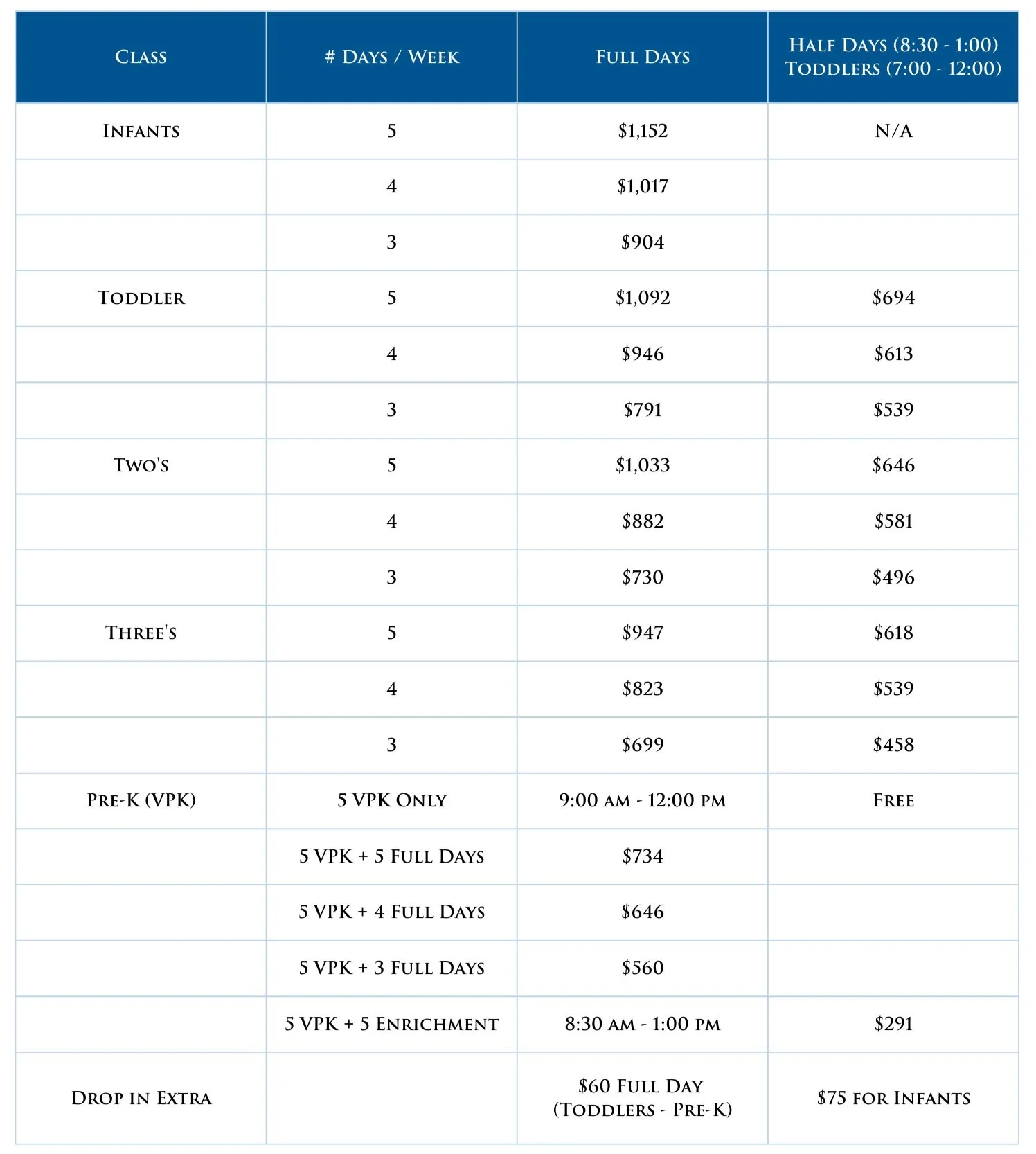 Apply — Stepping Stones