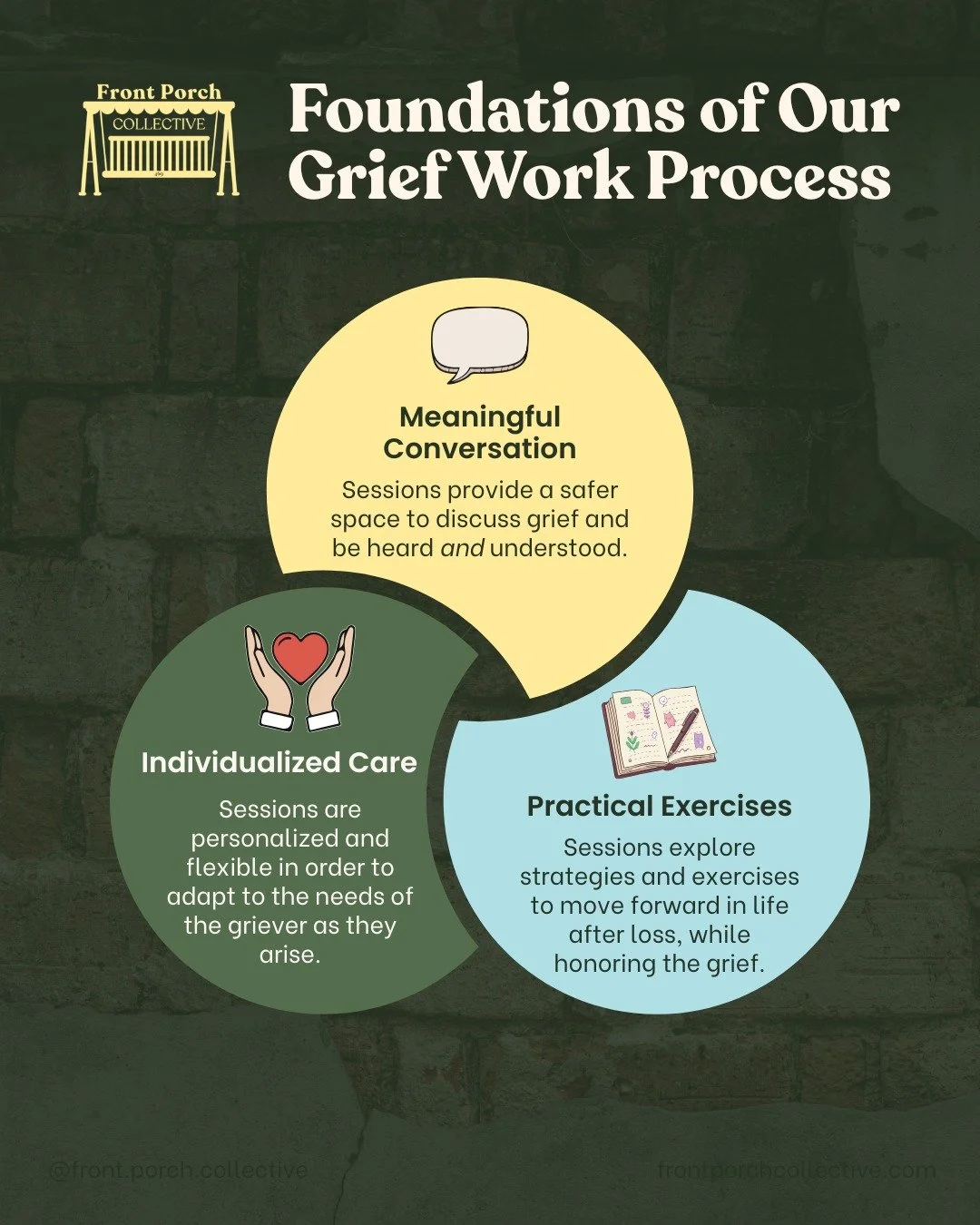 So you know what grief work is, but here's how Front Porch does it:
💭 Meaningful Conversation: Sessions provide a safer space to discuss grief and be heard and understood.
🫶 Individualized Care: Sessions are personalized and flexible in order to ad
