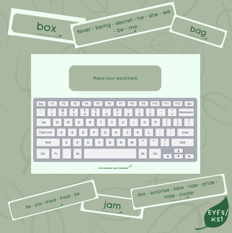 Keyboard Words: Version 2