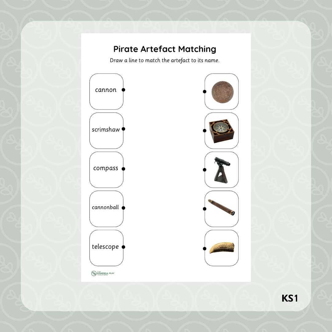 Pirate Artefact Matching