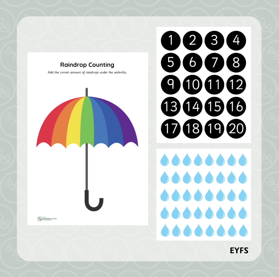 Raindrop Counting