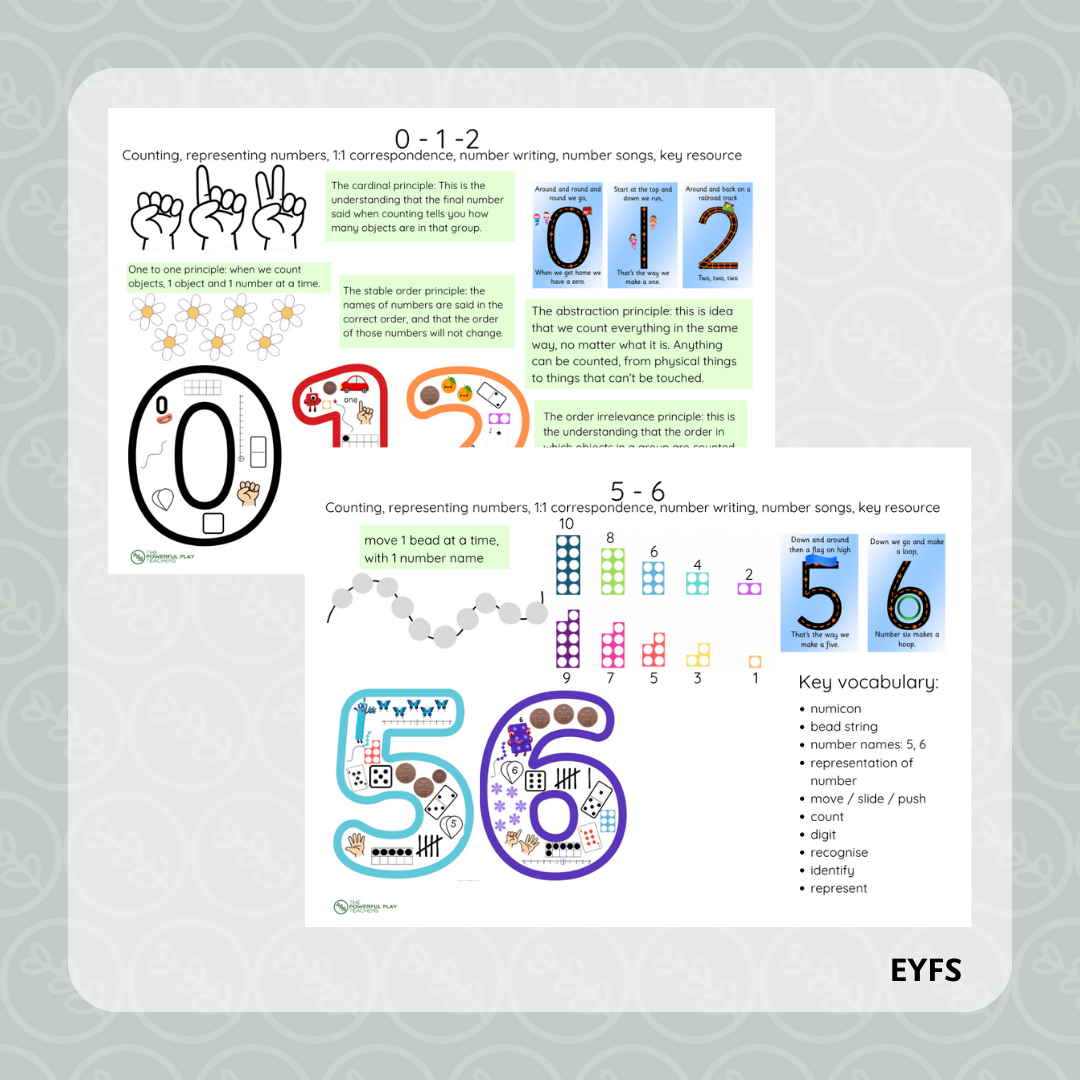 Autumn 1 EYFS Maths Posters