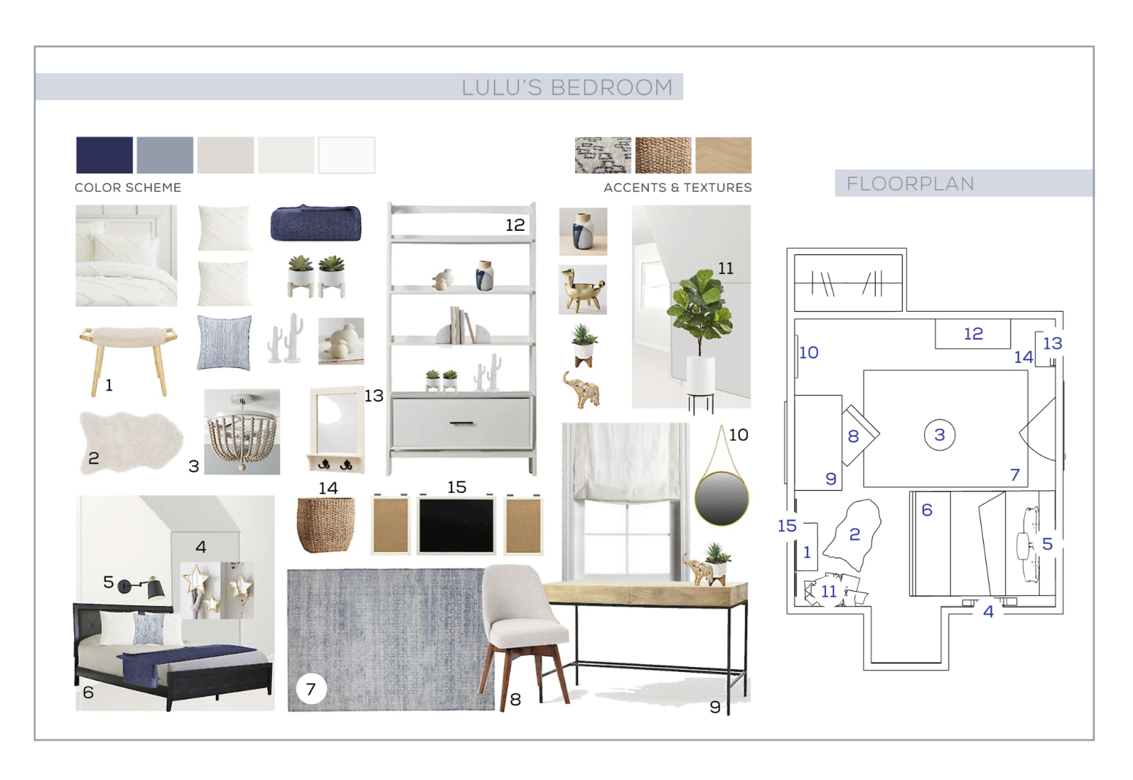 Lulu's Mood Board 