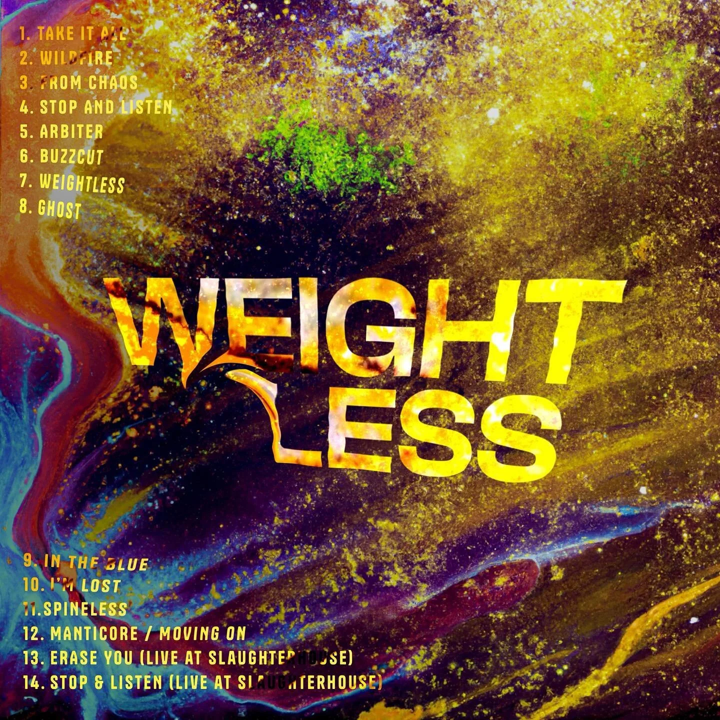 SOMEONE ASKED US: &ldquo;IS WEIGHTLESS AN EP OR A SINGLE?&rdquo;

WEIGHTLESS IS A FULL LENGTH 14 TRACK IN HELVETICA EXPERIENCE !!!! HEADPHONES ON VOLUME UP !!!!