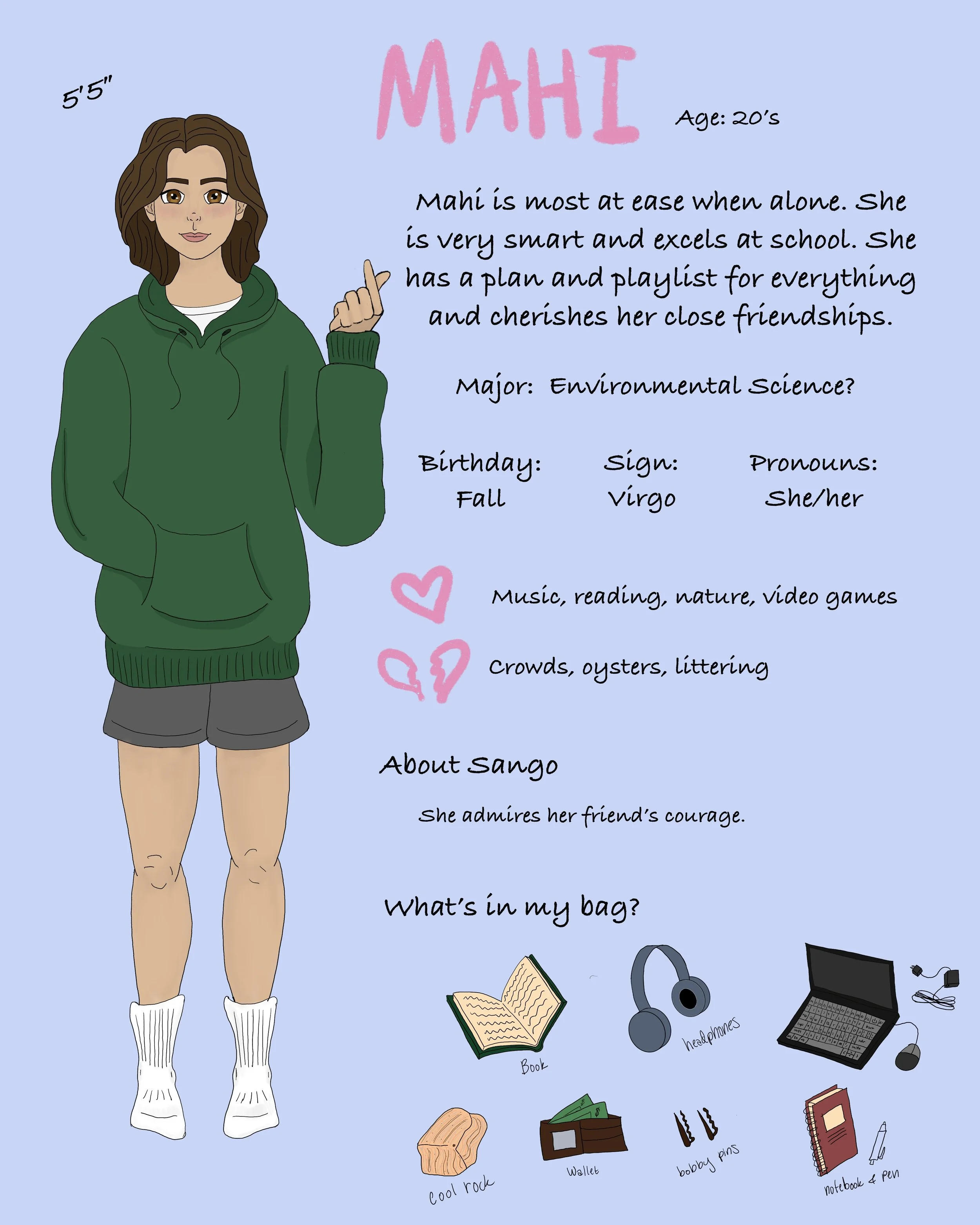 mahi character page.jpg