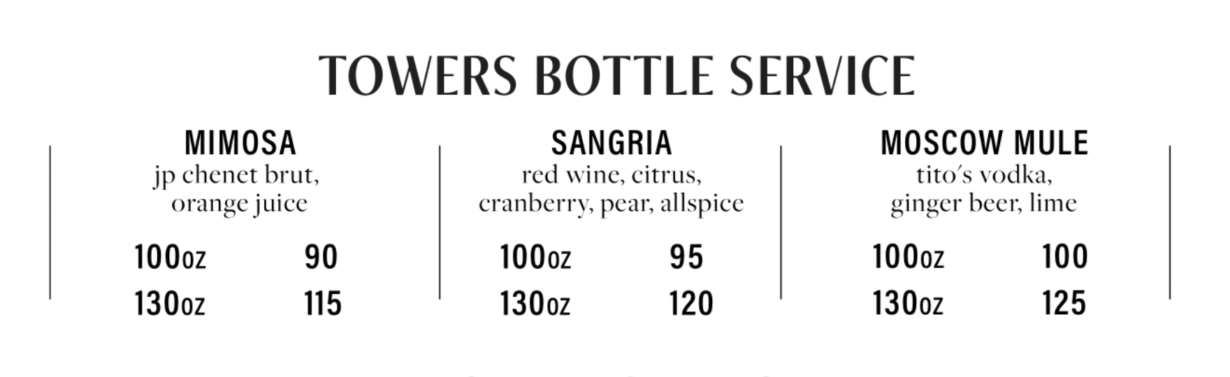 Best Large Format Cocktails in Chicago