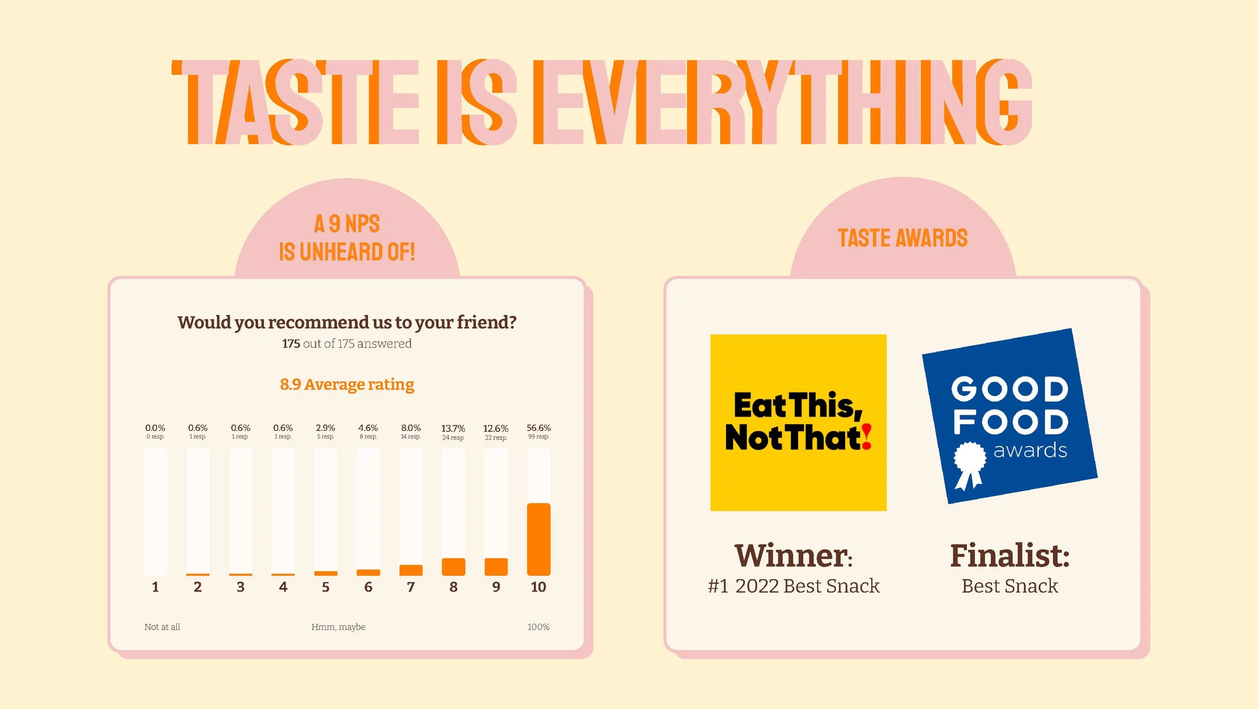 Toodaloo Pitch Deck_080722_V01_Page_10.jpg