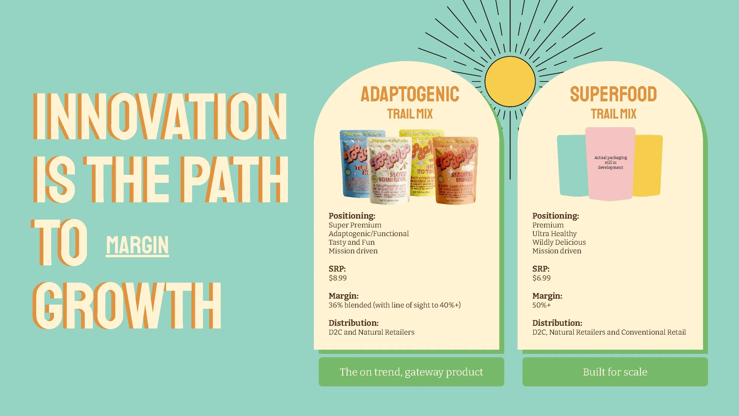 Toodaloo Pitch Deck_080722_V01_Page_37.jpg