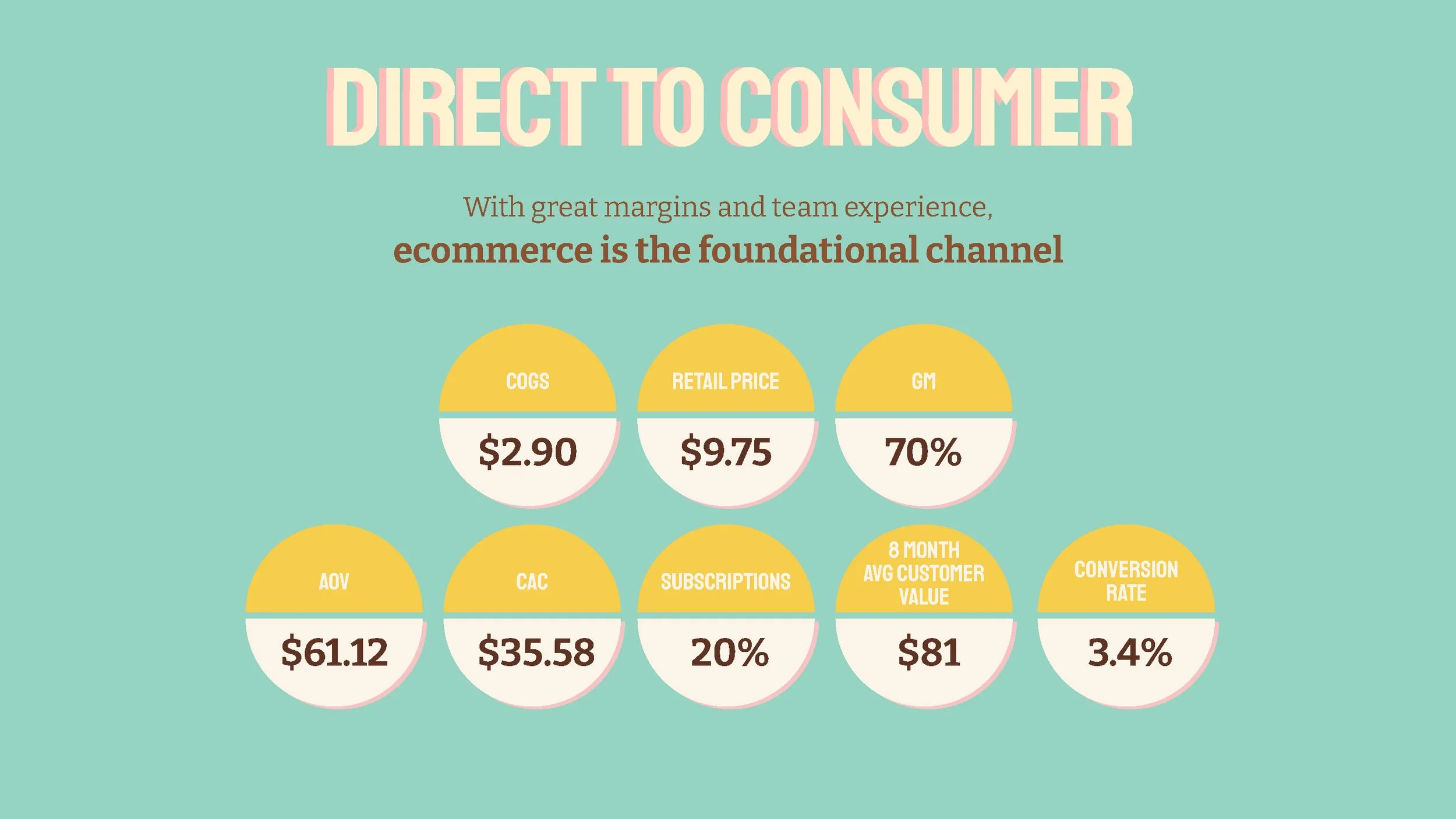 Toodaloo Pitch Deck_080722_V01_Page_25.jpg