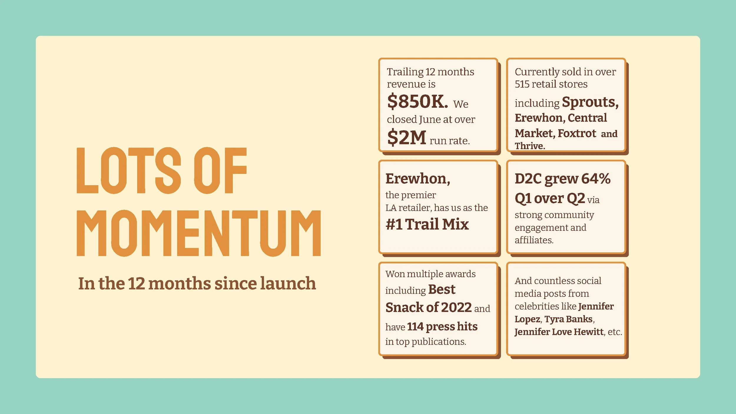 Toodaloo Pitch Deck_080722_V01_Page_21.jpg