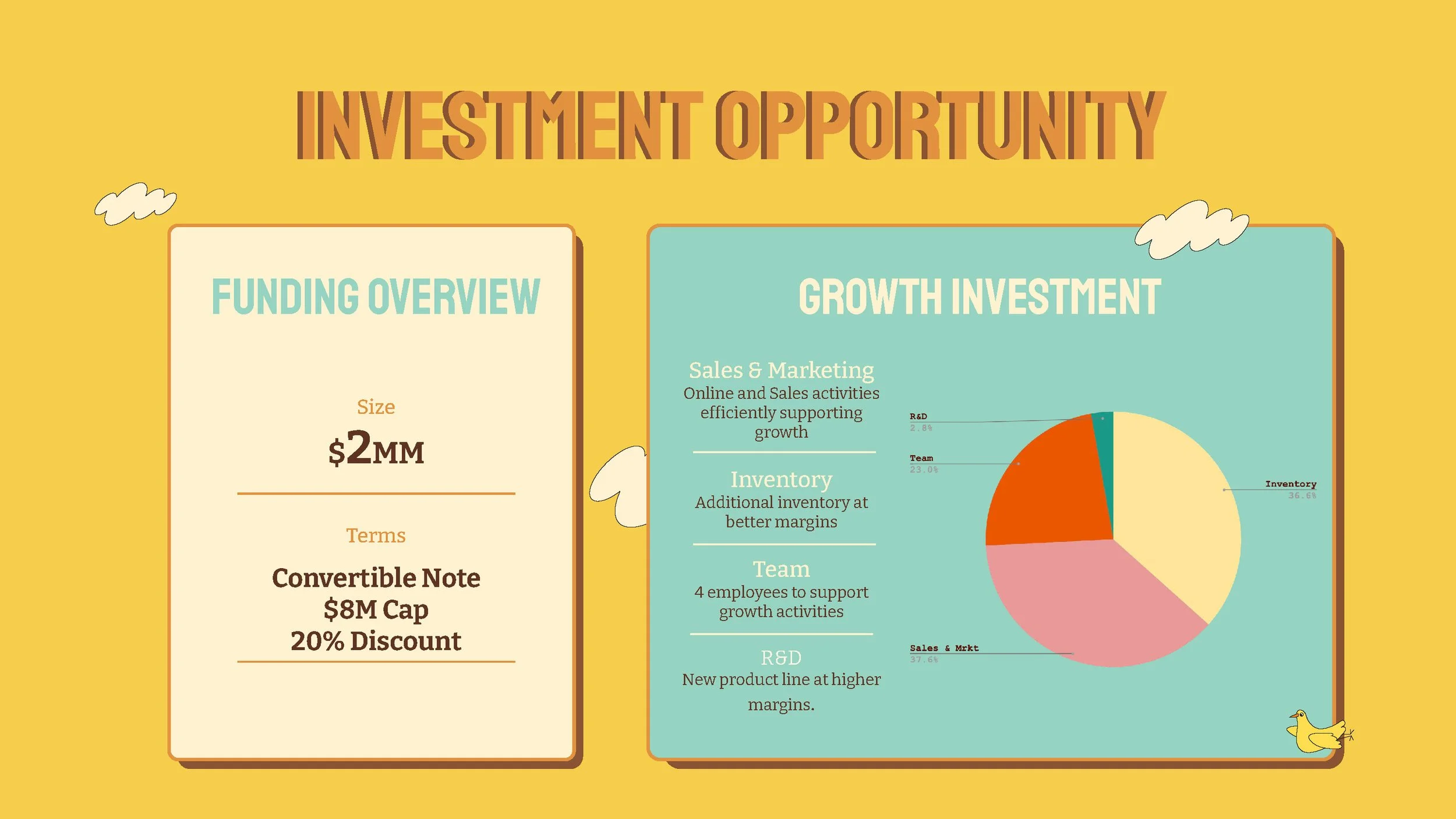 Toodaloo Pitch Deck_080722_V01_Page_50.jpg