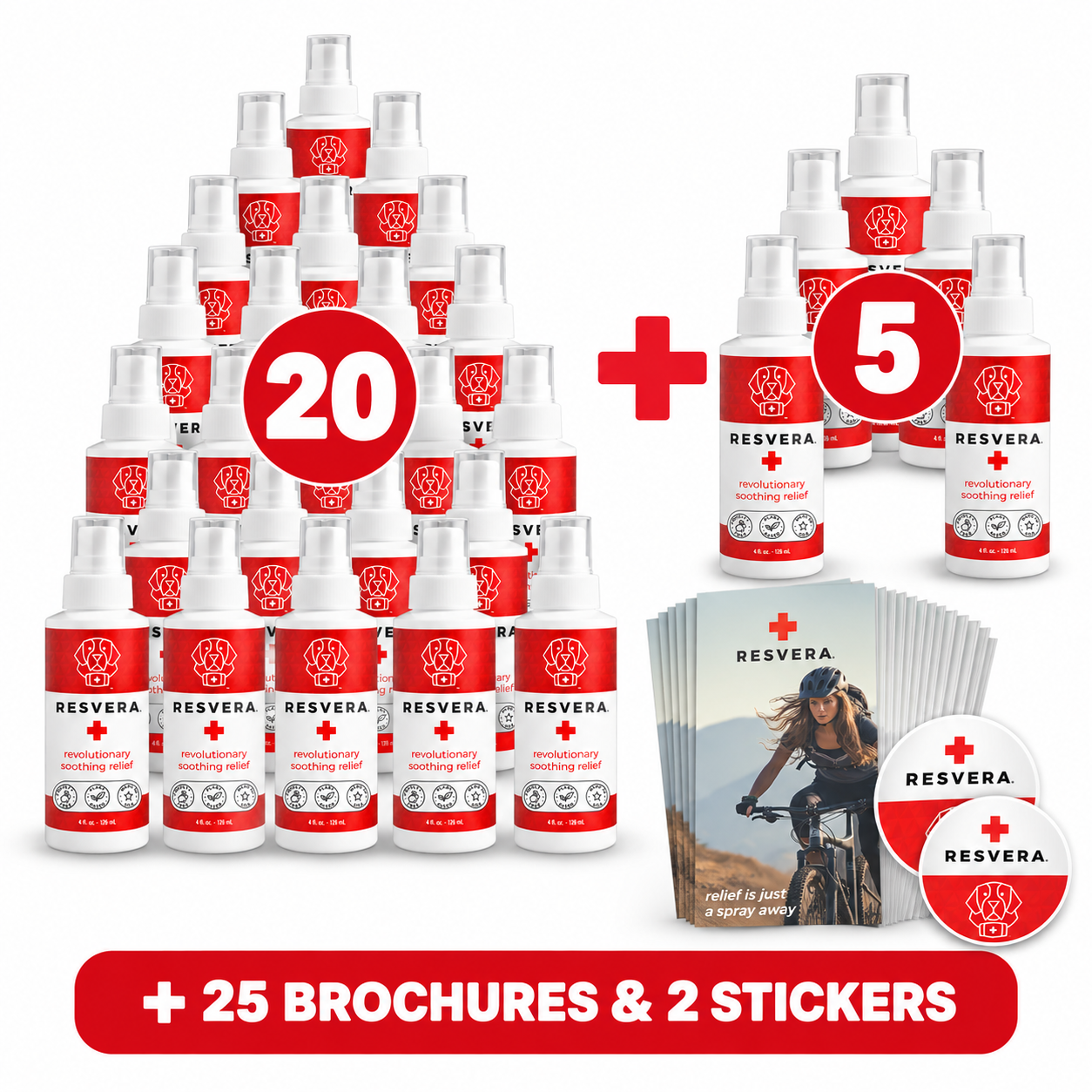 Resvera Product Bundle Display.png