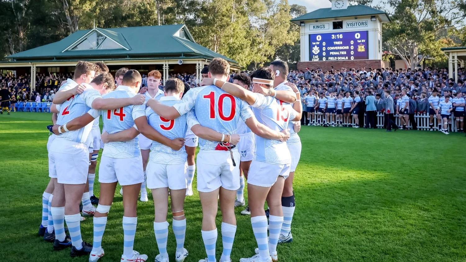 School Ranking: Top Sporting Schools in Sydney — Schools360 - Ranking ...