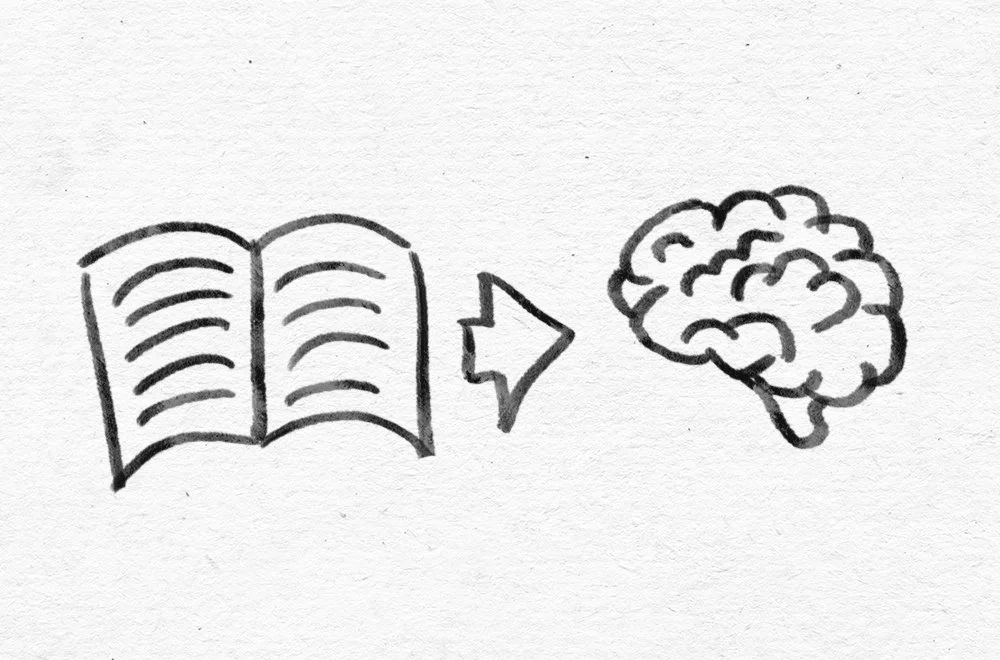 Three essential reading tips for newcomers to philosophy: enhancing their reading, learning, and comprehension of philosophy
