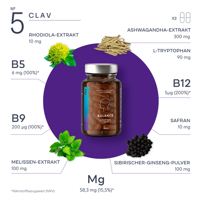 Kate Repnik's Review zu CLAV Nummer 5 Balance.