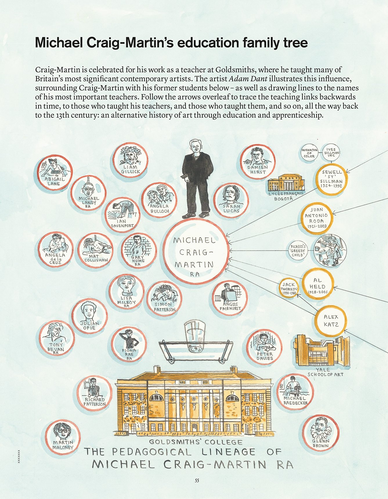 Royal Academy Magazine Autumn 2024