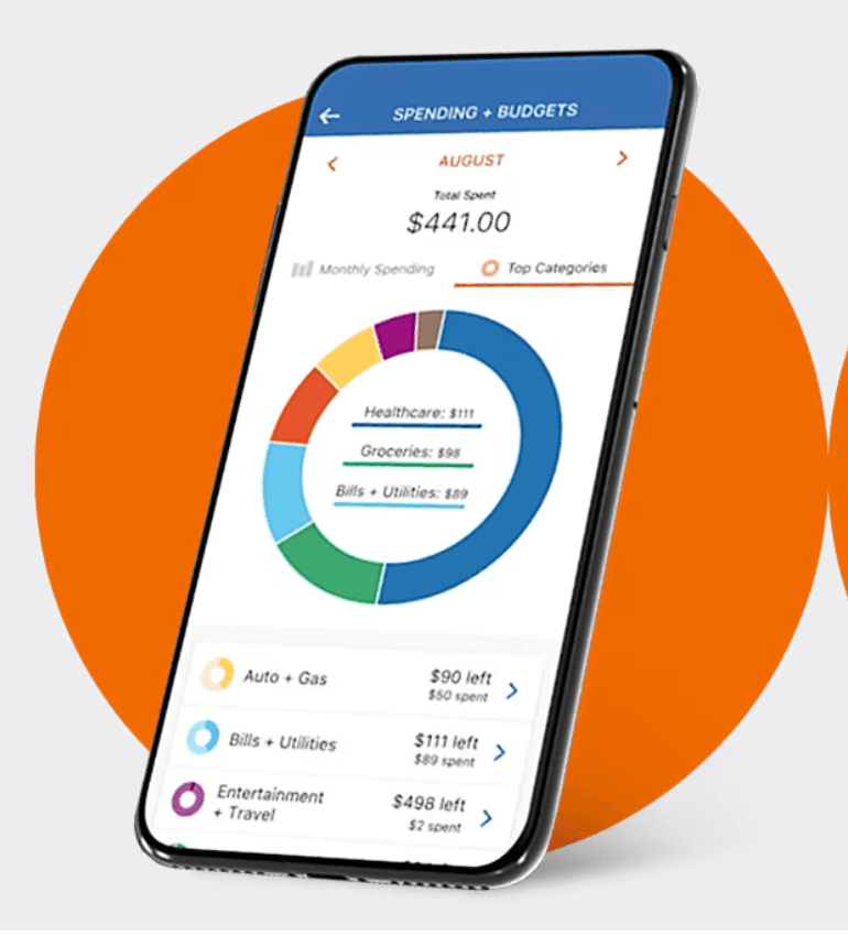 The Second Behavior of Budgeting: Track Your Money
