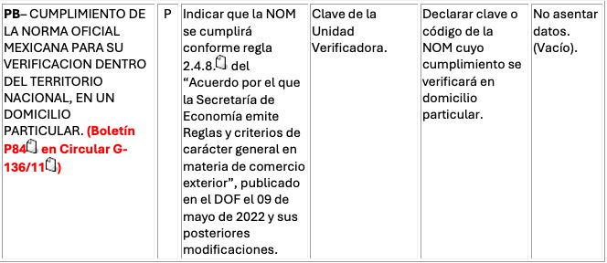 ¿Cómo podemos cumplir con las NOMS de información Comercial en Nuestro ...
