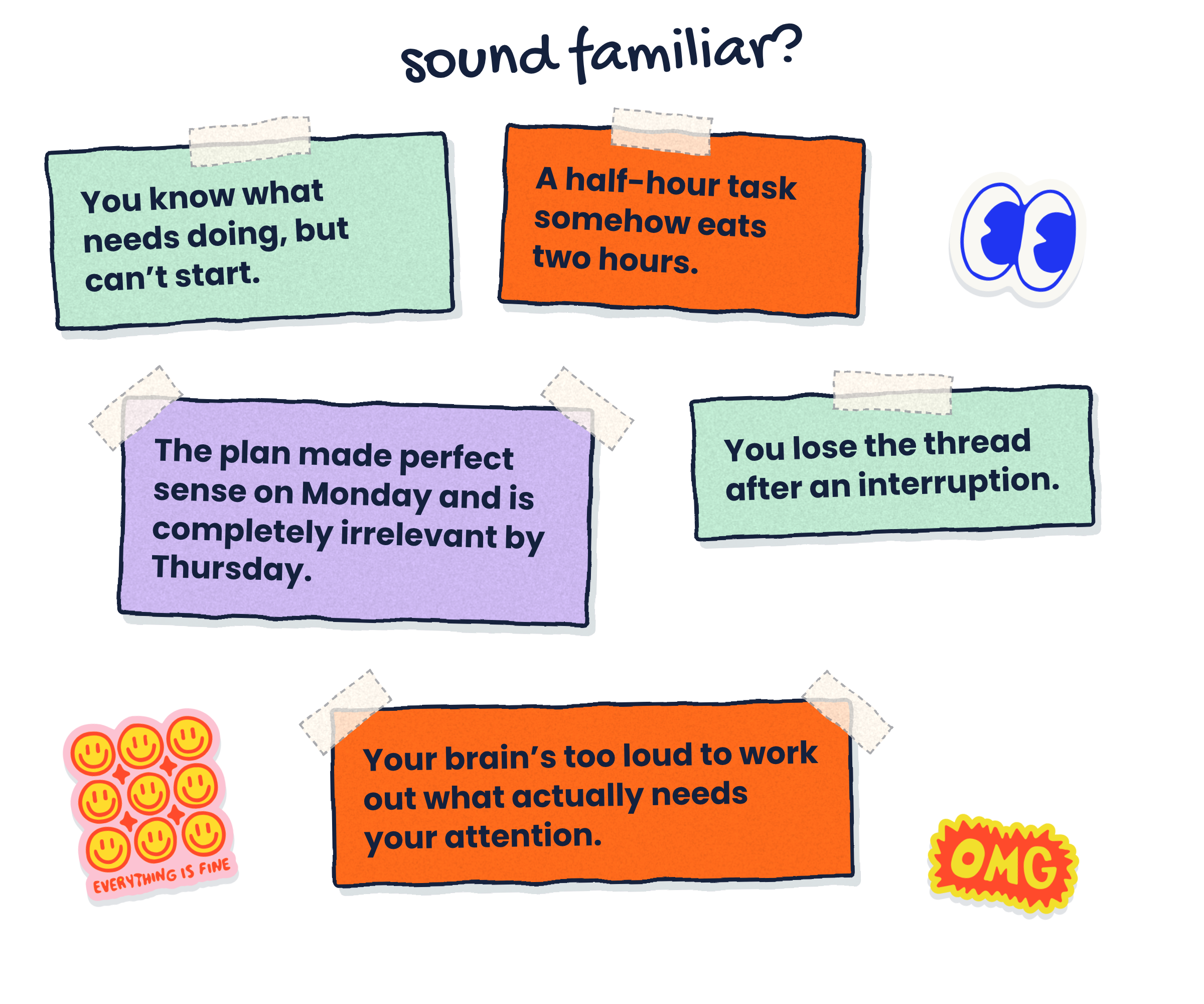 Sticky notes: can’t start, a half-hour task eats two hours, the plan is irrelevant by Thursday, losing the thread, a brain too loud to think.