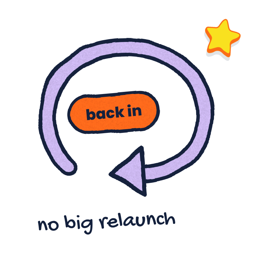 A looping arrow labelled back in, with no big relaunch