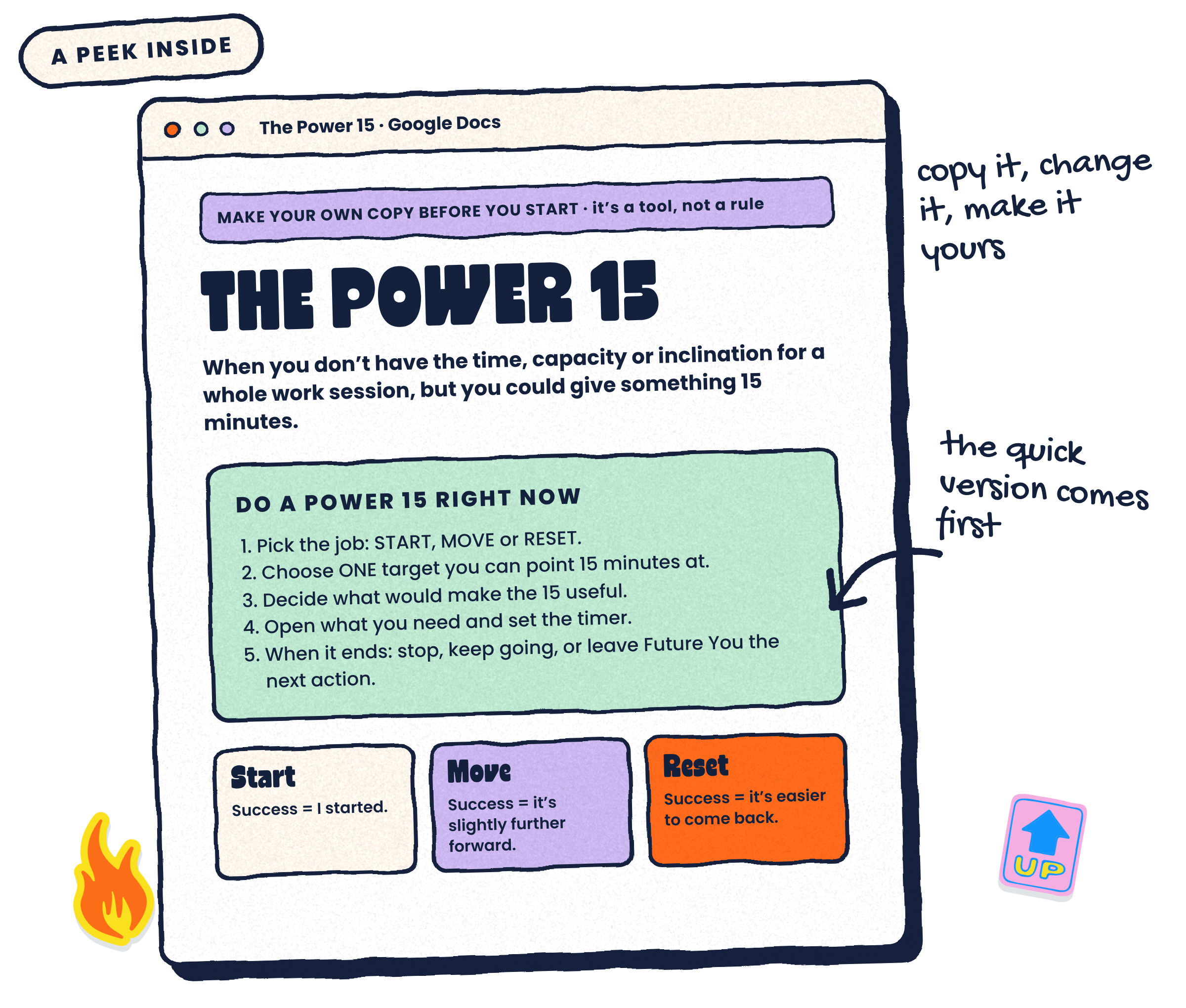 A page from the Power 15 tool, showing its five-step quick version.