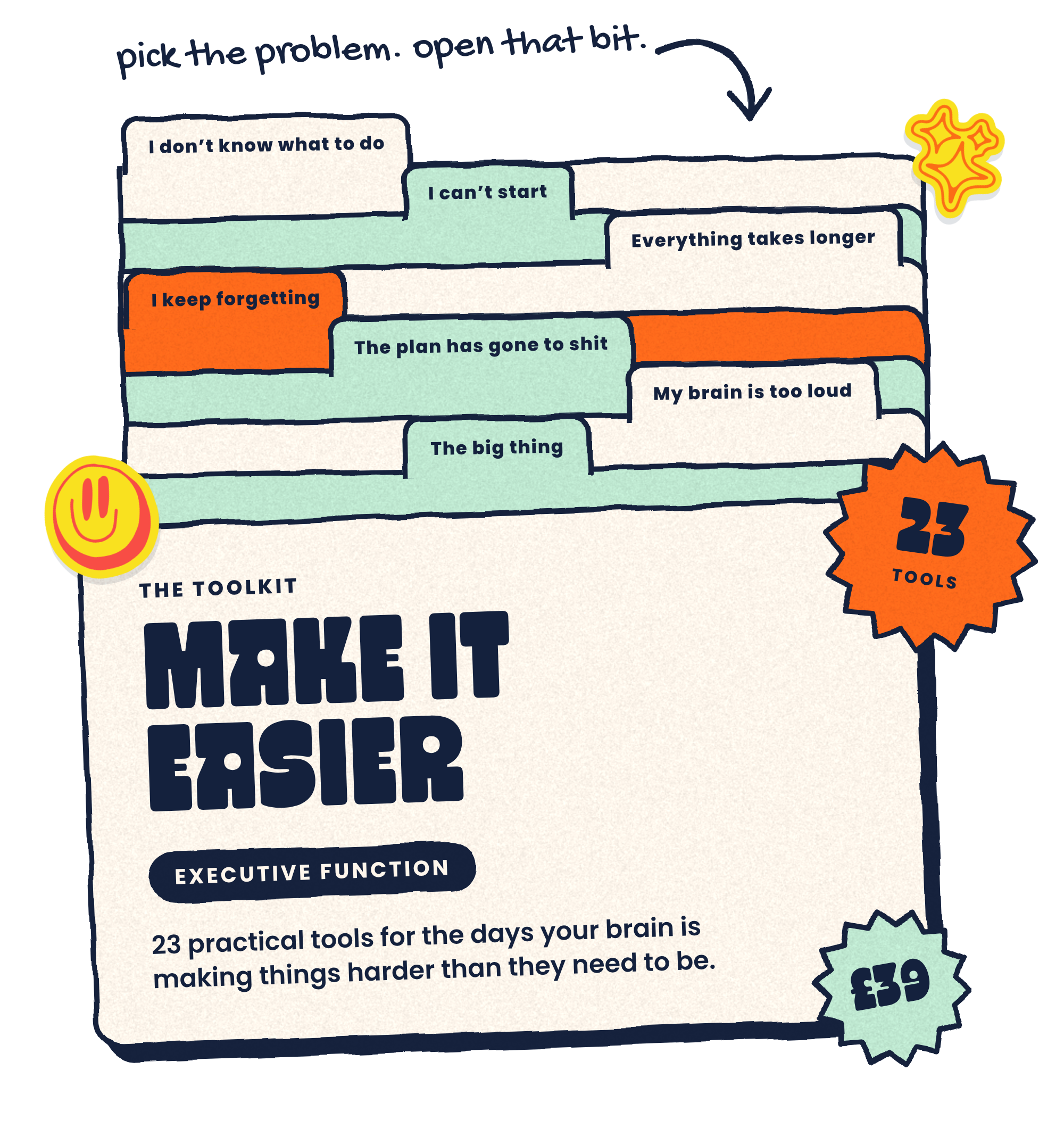 Make it Easier toolkit with seven tabbed sections, from “I don’t know what to do” to “The big thing”. 23 tools, £39.