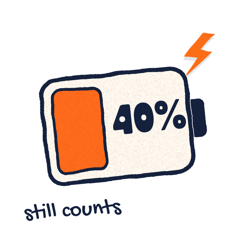 A battery at 40%, labelled still counts