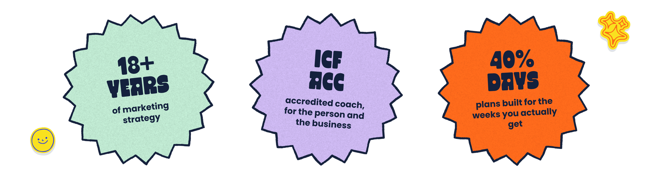 18+ years of marketing strategy. ICF ACC accredited coach. Plans built for 40% days.